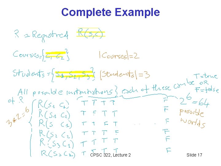 Complete Example CPSC 322, Lecture 2 Slide 17 