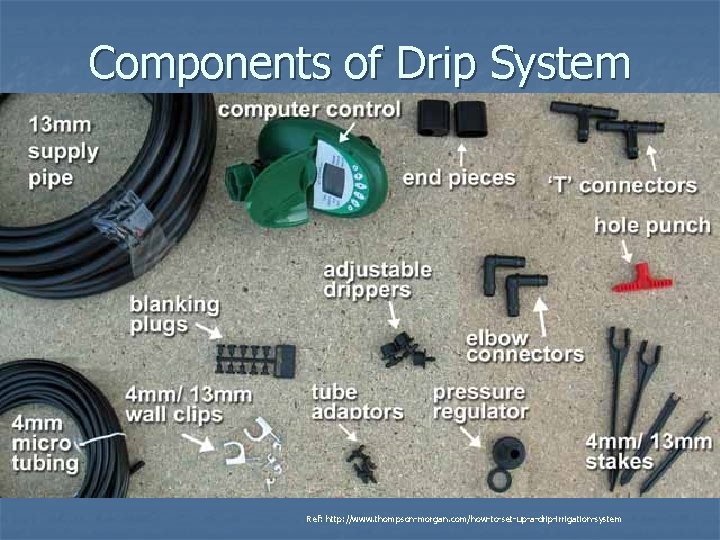 Components of Drip System Ref: http: //www. thompson-morgan. com/how-to-set-up-a-drip-irrigation-system 