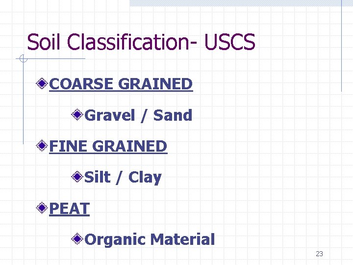 Soil Classification- USCS COARSE GRAINED Gravel / Sand FINE GRAINED Silt / Clay PEAT