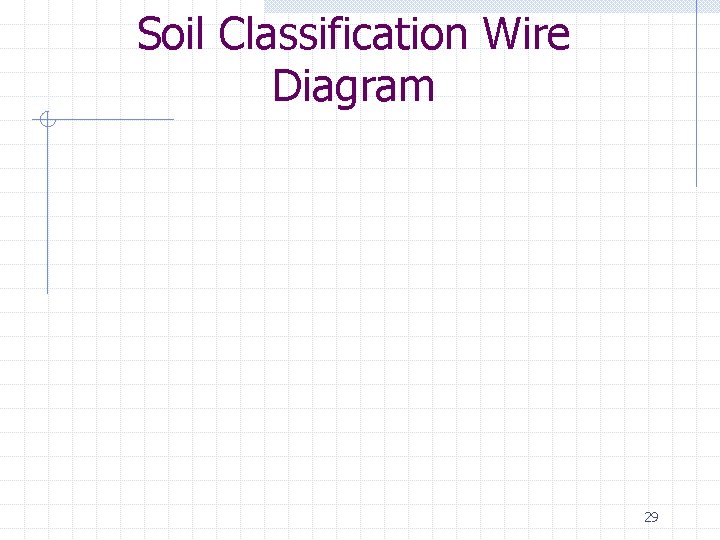 Soil Classification Wire Diagram 29 