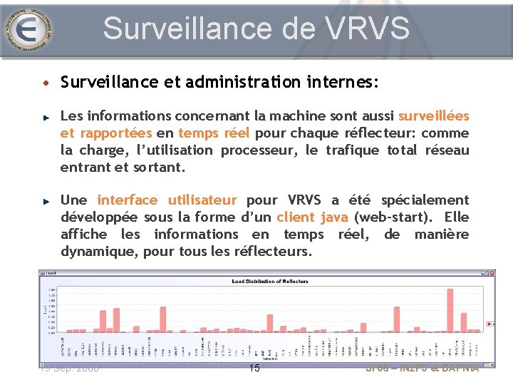 Surveillance de VRVS • Surveillance et administration internes: Les informations concernant la machine sont