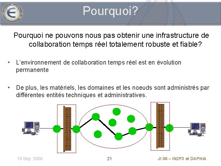 Pourquoi? Pourquoi ne pouvons nous pas obtenir une infrastructure de collaboration temps réel totalement