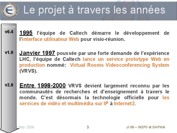 Le projet à travers les années Version v 0. 4 1995 l’équipe de Caltech