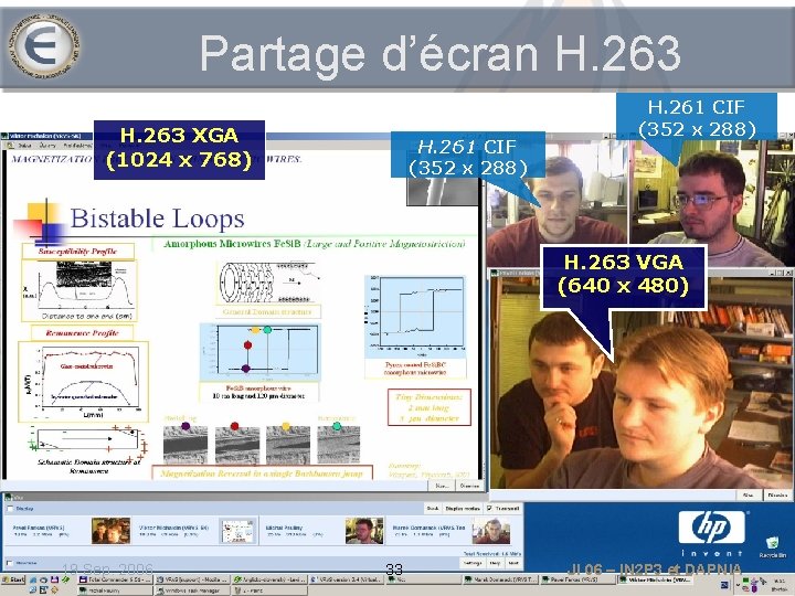 Partage d’écran H. 263 XGA (1024 x 768) H. 261 CIF (352 x 288)