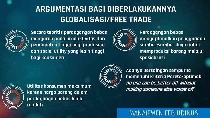 ARGUMENTASI BAGI DIBERLAKUKANNYA GLOBALISASI/FREE TRADE Secara teoritis perdagangan bebas mengarah pada produktivitas dan pendapatan