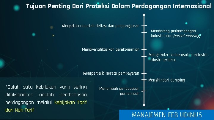 Tujuan Penting Dari Proteksi Dalam Perdagangan Internasional Mengatasi masalah deflasi dan pengangguran Mendorong perkembangan