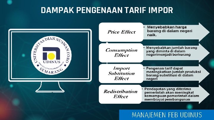DAMPAK PENGENAAN TARIF IMPOR MANAJEMEN FEB UDINUS 