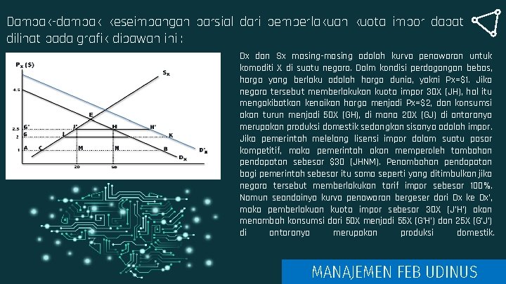 Dampak-dampak keseimbangan parsial dari pemberlakuan kuota impor dapat dilihat pada grafik dibawah ini :