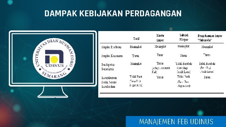 DAMPAK KEBIJAKAN PERDAGANGAN MANAJEMEN FEB UDINUS 