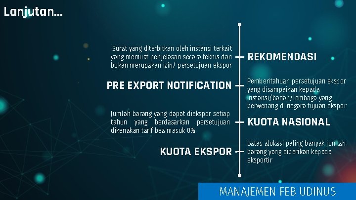 Lanjutan. . . Surat yang diterbitkan oleh instansi terkait yang memuat penjelasan secara teknis