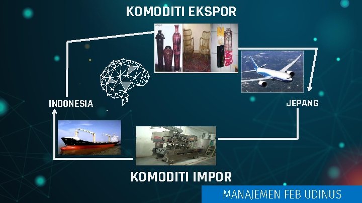 KOMODITI EKSPOR JEPANG INDONESIA KOMODITI IMPOR MANAJEMEN FEB UDINUS 