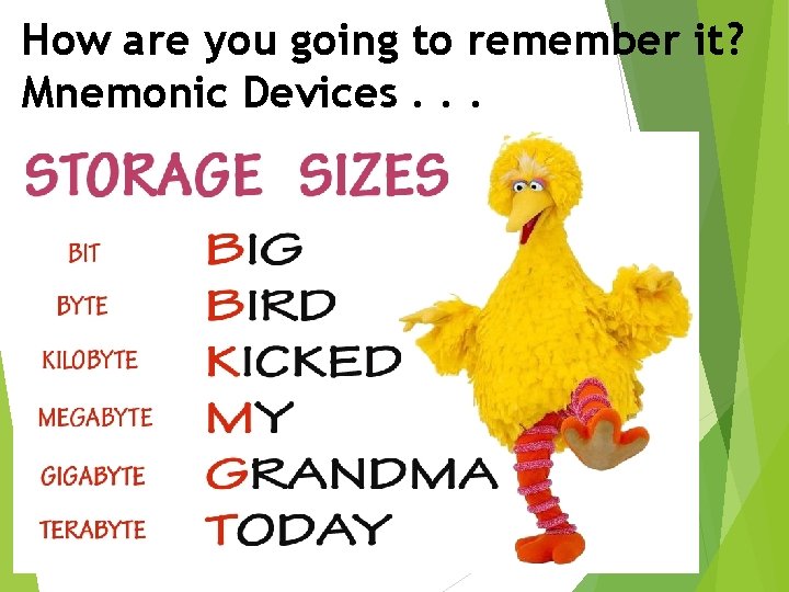 How are you going to remember it? Mnemonic Devices. . . 