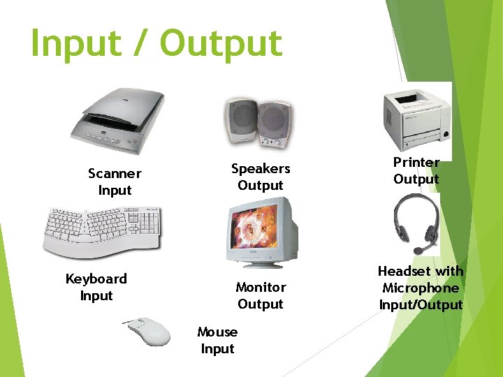 Input / Output Scanner Input Keyboard Input Speakers Output Monitor Output Mouse Input Printer