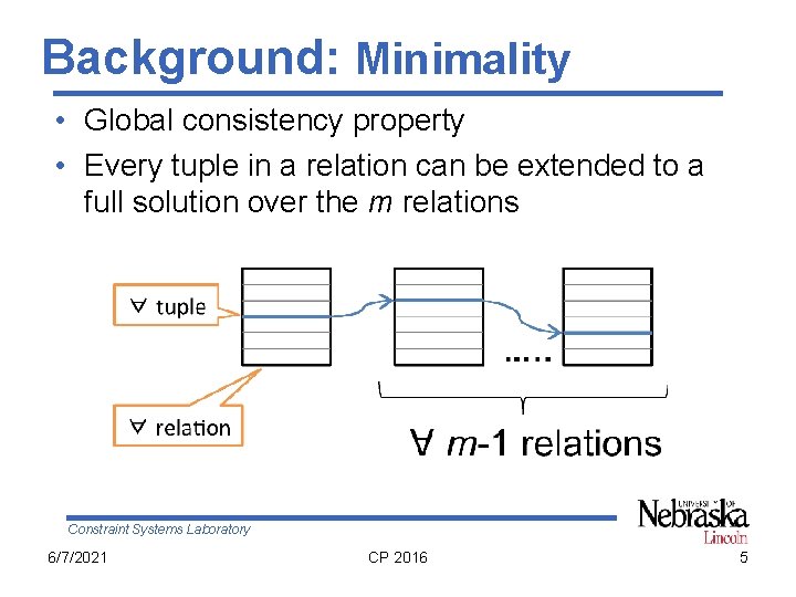 Background: Minimality • Global consistency property • Every tuple in a relation can be