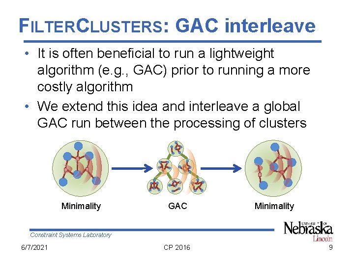 FILTERCLUSTERS: GAC interleave • It is often beneficial to run a lightweight algorithm (e.