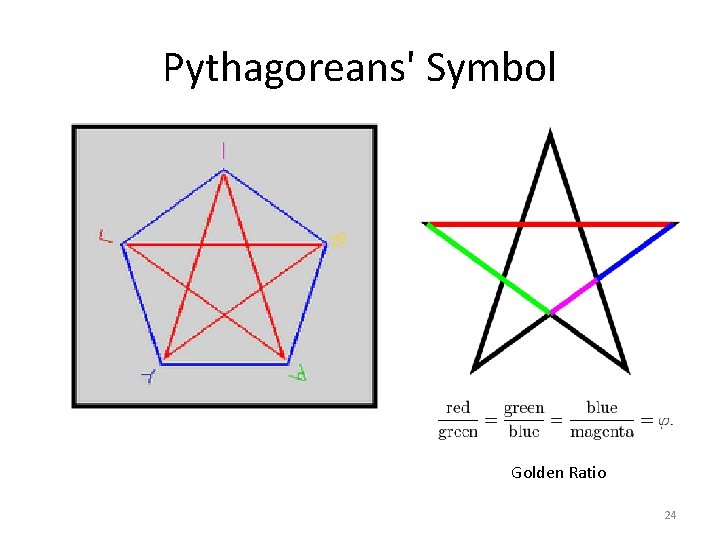 Pythagoreans' Symbol Golden Ratio 24 