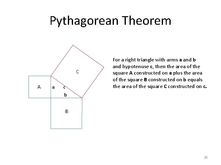 Pythagorean Theorem C A a c b For a right triangle with arms a