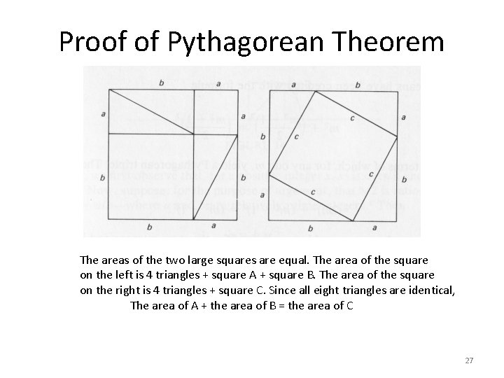 Proof of Pythagorean Theorem The areas of the two large squares are equal. The