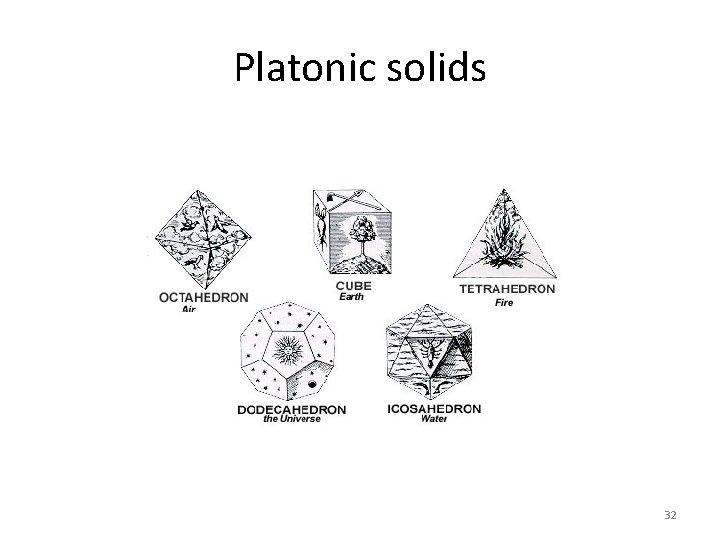 Platonic solids 32 