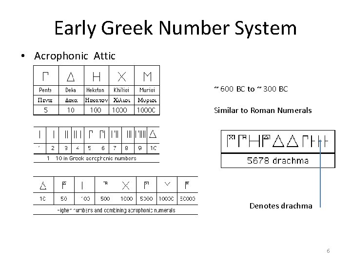 Early Greek Number System • Acrophonic Attic ~ 600 BC to ~ 300 BC