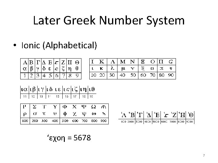 Later Greek Number System • Ionic (Alphabetical) ‘εχοη = 5678 7 