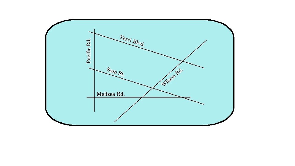 The Architect A Fourth Grade Math PBL I