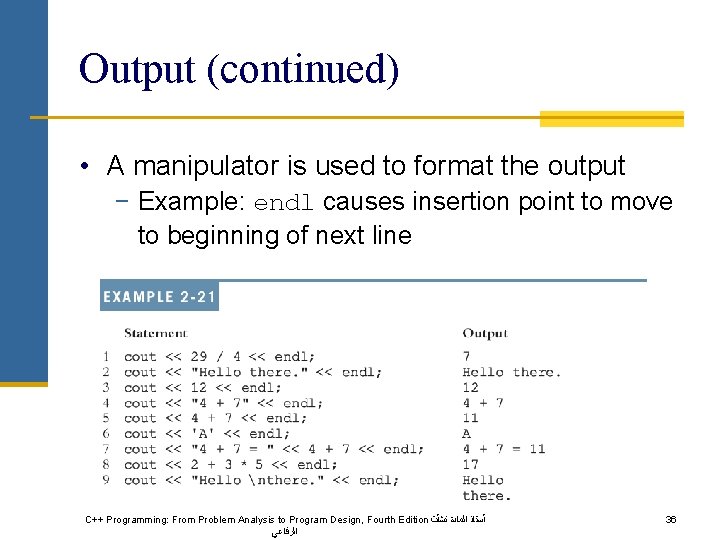 Output (continued) • A manipulator is used to format the output − Example: endl