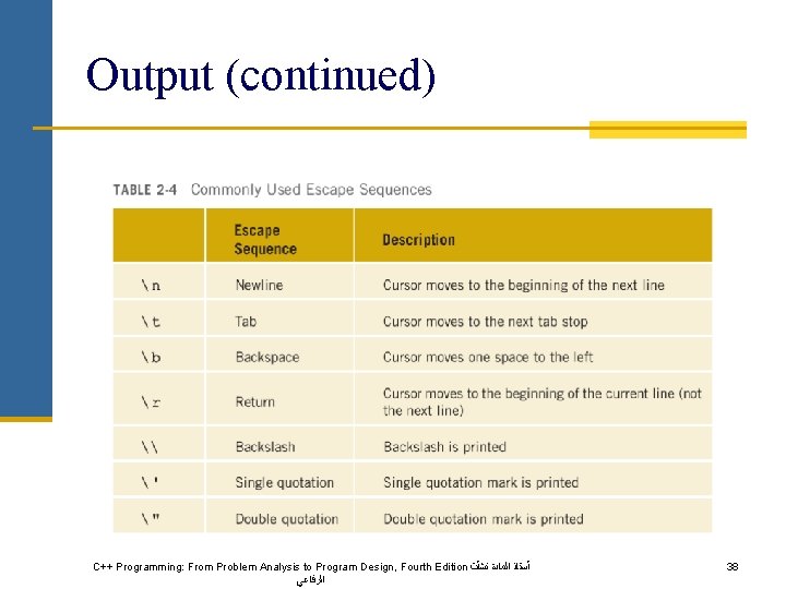 Output (continued) C++ Programming: From Problem Analysis to Program Design, Fourth Edition ﺃﺴﺘﺎﺫ ﺍﻟﻤﺎﺩﺓ