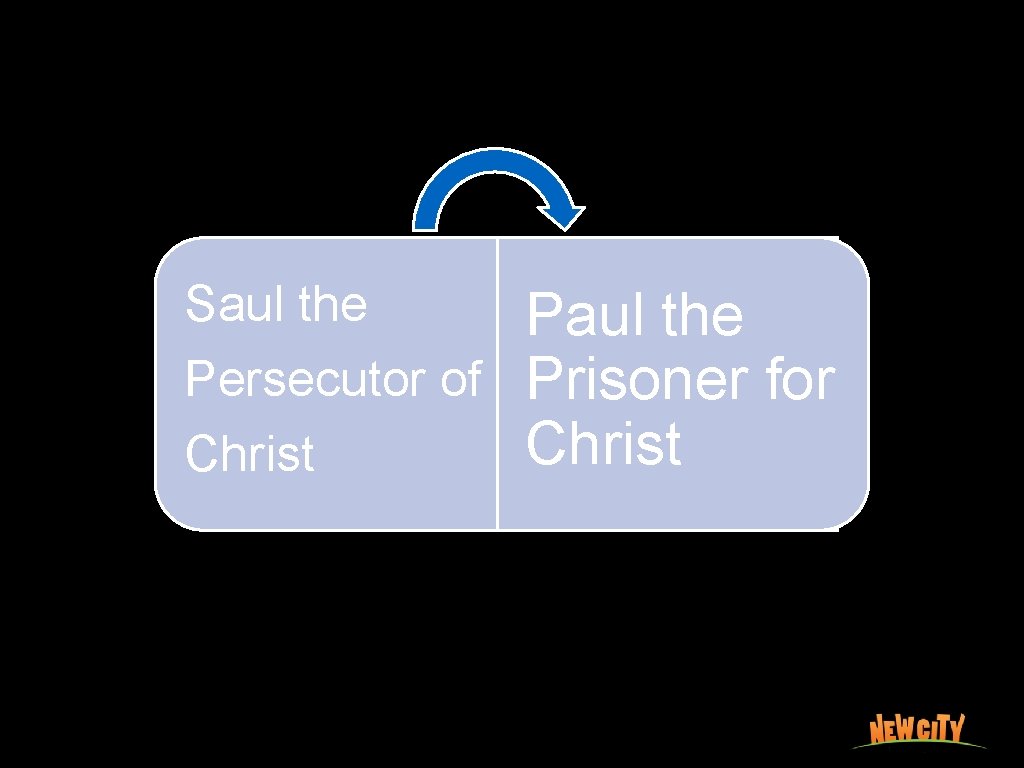 Saul the Persecutor of Christ Paul the Prisoner for Christ 