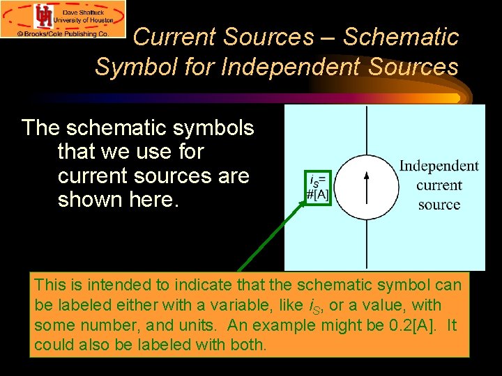 Current Sources – Schematic Symbol for Independent Sources The schematic symbols that we use