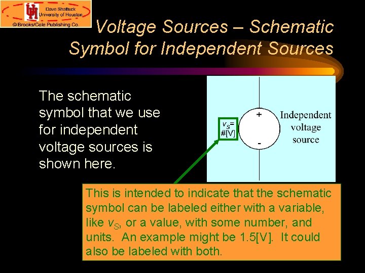 Voltage Sources – Schematic Symbol for Independent Sources The schematic symbol that we use