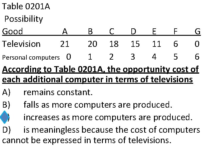 Table 0201 A Possibility Good Television A B C D E F G 21