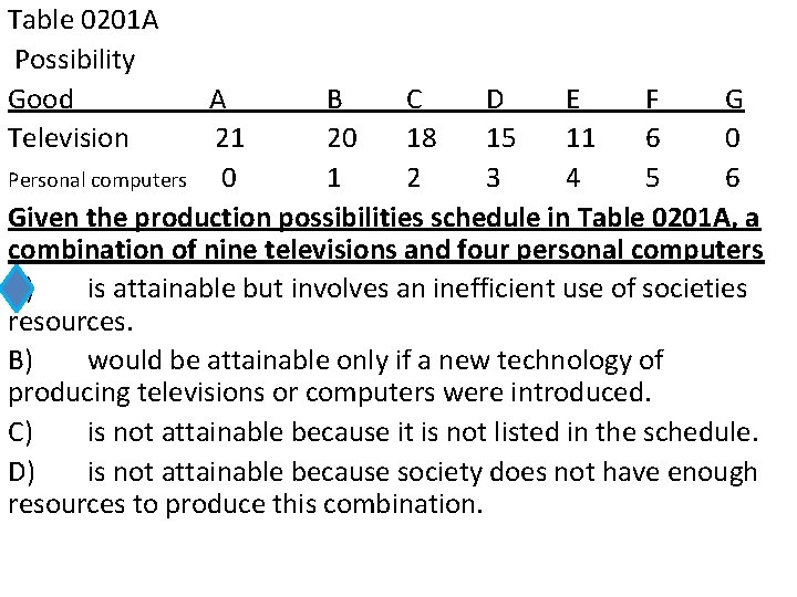 Table 0201 A Possibility Good Television A B C D E F G 21