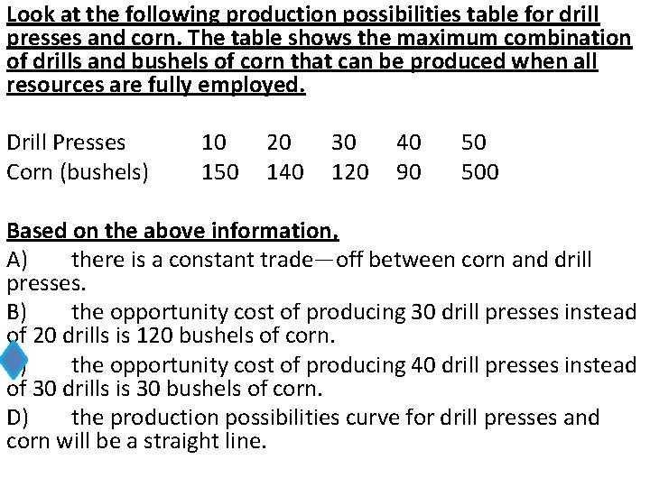 Look at the following production possibilities table for drill presses and corn. The table