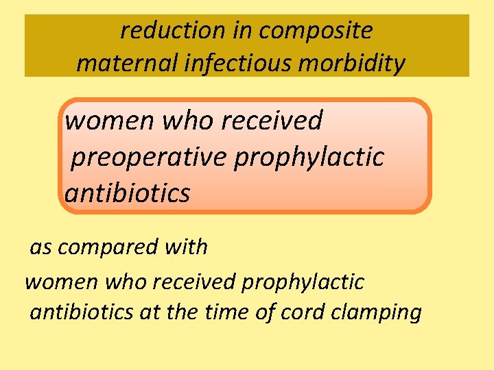 reduction in composite maternal infectious morbidity women who received preoperative prophylactic antibiotics as compared