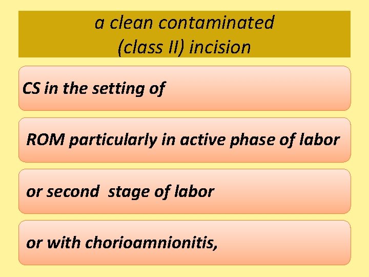 a clean contaminated (class II) incision CS in the setting of ROM particularly in