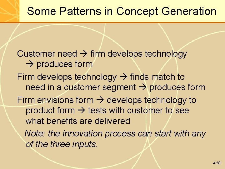 Some Patterns in Concept Generation Customer need firm develops technology produces form Firm develops Some Patterns in Concept Generation Customer need firm develops technology produces form Firm develops