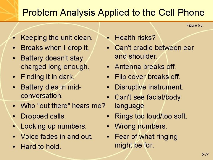 Problem Analysis Applied to the Cell Phone Figure 5. 2 • Keeping the unit Problem Analysis Applied to the Cell Phone Figure 5. 2 • Keeping the unit