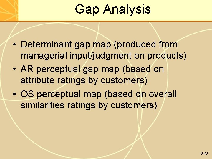 Gap Analysis • Determinant gap map (produced from managerial input/judgment on products) • AR Gap Analysis • Determinant gap map (produced from managerial input/judgment on products) • AR