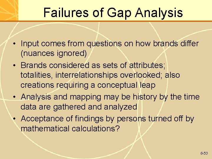 Failures of Gap Analysis • Input comes from questions on how brands differ (nuances Failures of Gap Analysis • Input comes from questions on how brands differ (nuances