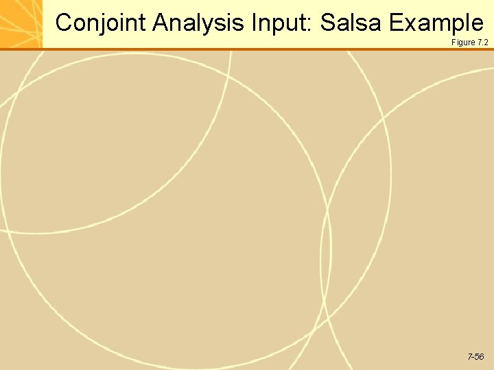 Conjoint Analysis Input: Salsa Example Figure 7. 2 7 -56 Conjoint Analysis Input: Salsa Example Figure 7. 2 7 -56