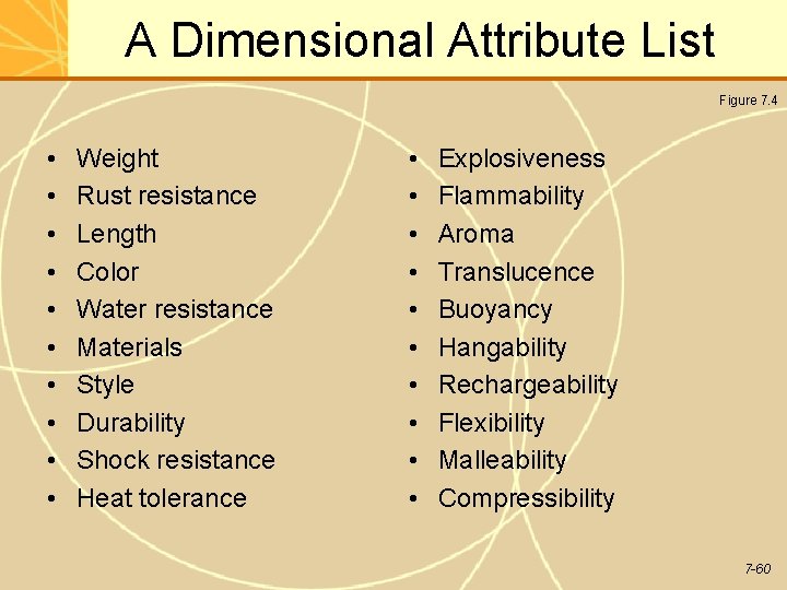 A Dimensional Attribute List Figure 7. 4 • • • Weight Rust resistance Length A Dimensional Attribute List Figure 7. 4 • • • Weight Rust resistance Length