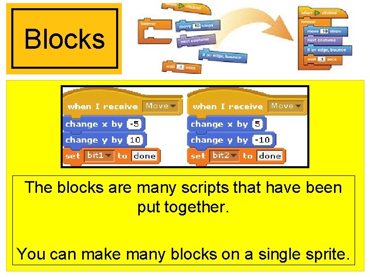Blocks The blocks are many scripts that have been put together. You can make