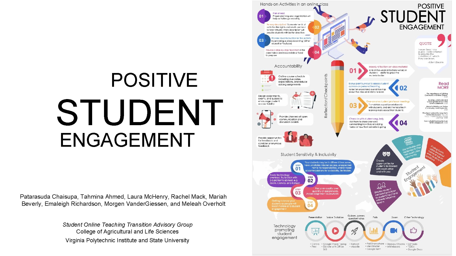 POSITIVE STUDENT ENGAGEMENT Patarasuda Chaisupa, Tahmina Ahmed, Laura Mc. Henry, Rachel Mack, Mariah Beverly,