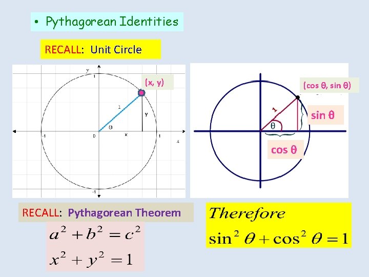  • Pythagorean Identities RECALL: Unit Circle (x, y) (cos , sin ) sin