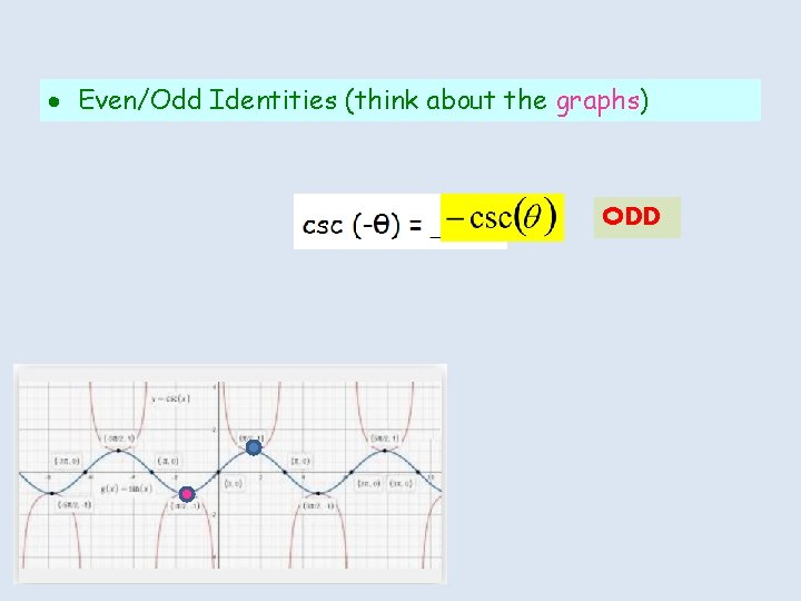  Even/Odd Identities (think about the graphs) ODD 