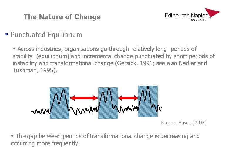 The Nature of Change Punctuated Equilibrium • Across industries, organisations go through relatively long