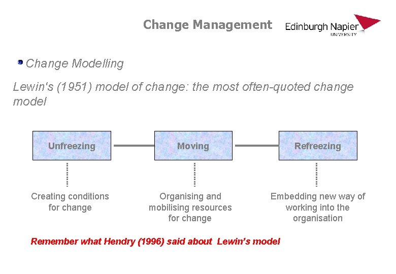 Change Management Change Modelling Lewin's (1951) model of change: the most often-quoted change model