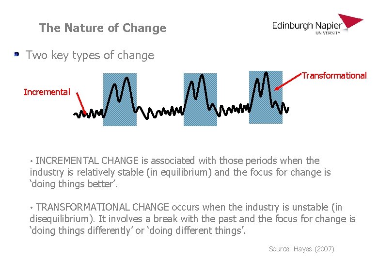 The Nature of Change Two key types of change Transformational Incremental • INCREMENTAL CHANGE