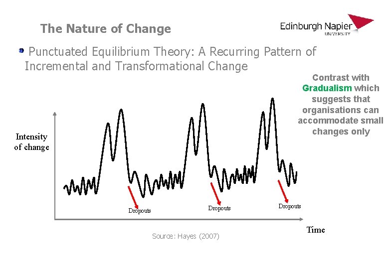 The Nature of Change Punctuated Equilibrium Theory: A Recurring Pattern of Incremental and Transformational